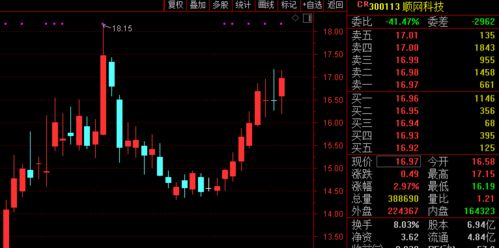 元宇宙概念股异动引关注 算力支撑与风险警示并存